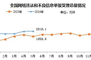 托蒂：我也想被穆里尼奥执教 罗马的状态缺乏连续性